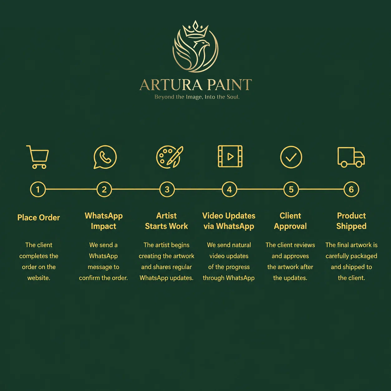 Artura Paint | The Mashallah Shield