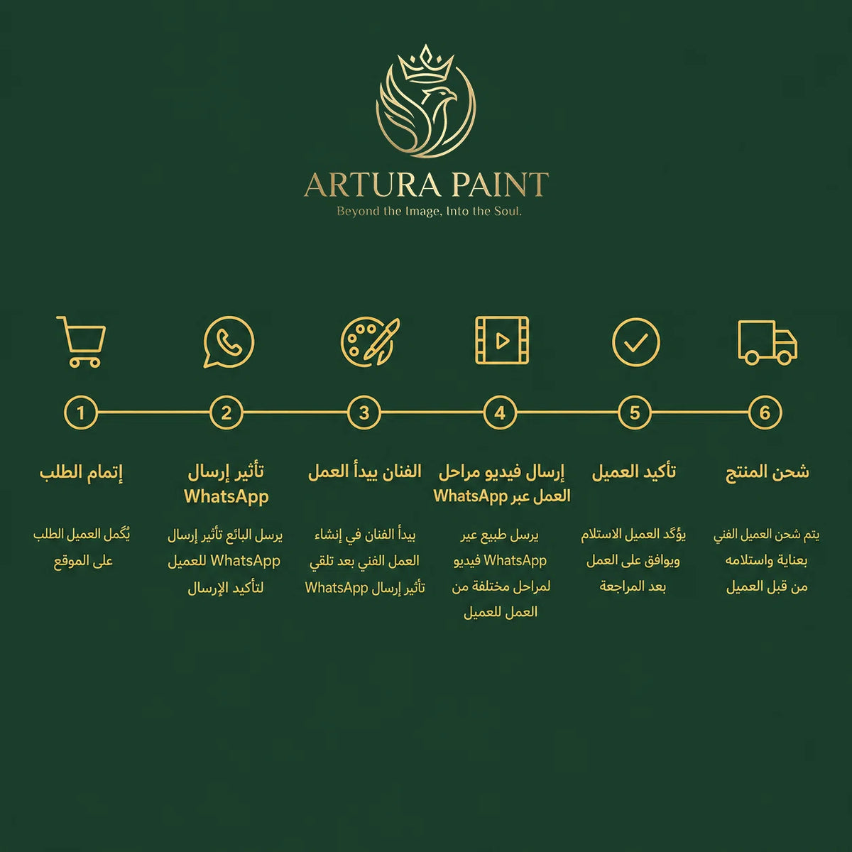 Artura Paint | The Ethereal Ascent