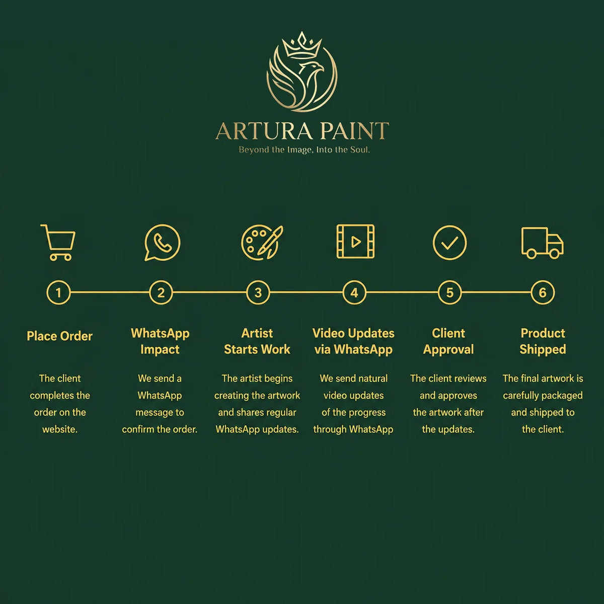 Artura Paint | The Whispering Mirage